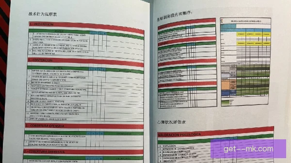 西班牙足球甲级联赛历史规律，强弱格局如何轮回